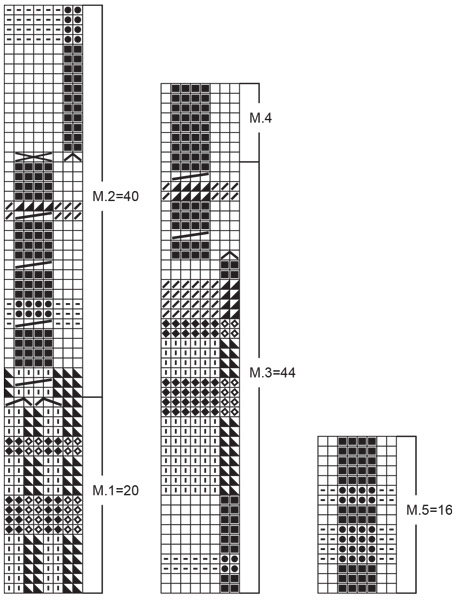 Diagram for DROPS 72-4