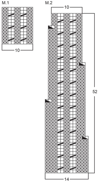 Diagram for DROPS 72-5