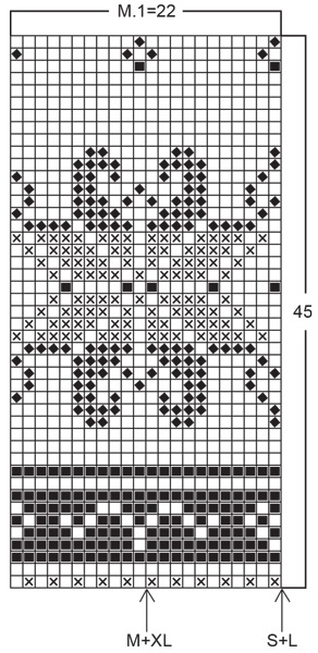 Diagram for DROPS 72-7