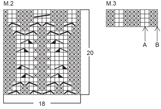 Diagram for DROPS 72-8