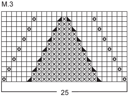 Diagram for DROPS 73-1