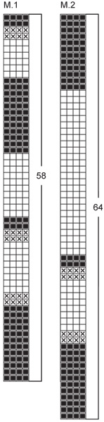 Diagram for DROPS 73-11