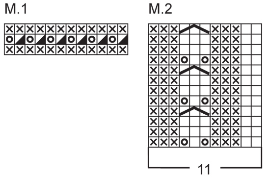 Diagram for DROPS 73-12