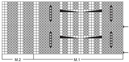 Diagram for DROPS 73-15