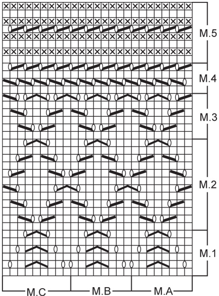 Diagram for DROPS 73-20