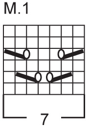 Diagram for DROPS 73-26