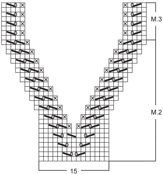 Diagram for DROPS 73-26