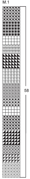 Diagram for DROPS 73-27
