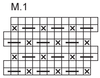 Diagram for DROPS 73-3
