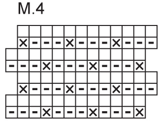 Diagram for DROPS 73-4
