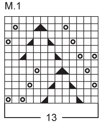 Diagram for DROPS 73-5