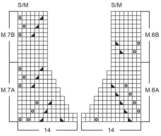 Diagram for DROPS 73-5