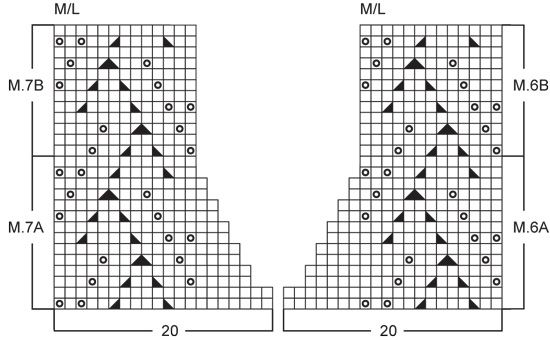 Diagram for DROPS 73-5