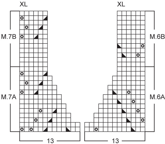 Diagram for DROPS 73-5