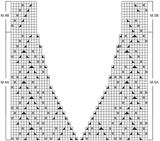 Diagram for DROPS 73-6