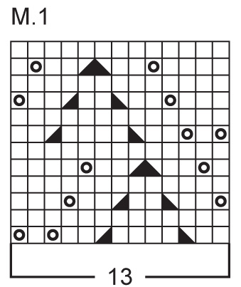 Diagram for DROPS 73-7