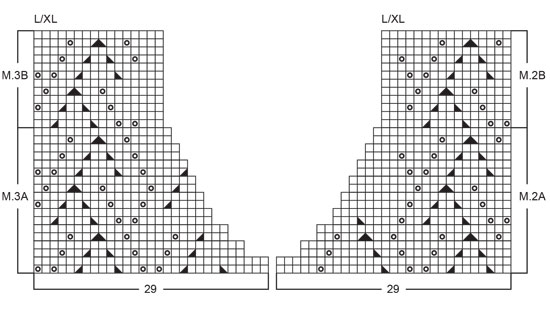 Diagram for DROPS 73-7