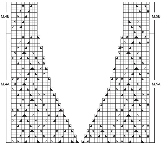 Diagram for DROPS 73-7