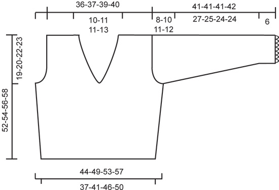 Diagram measurements for DROPS 74-1