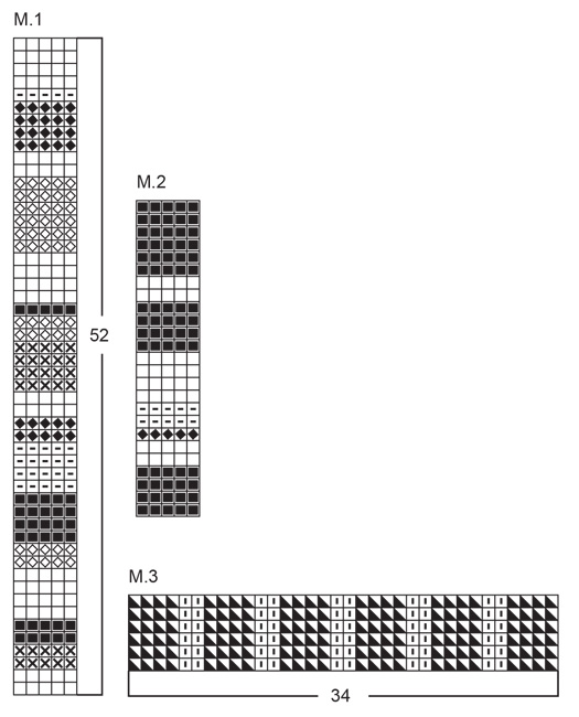 Diagram for DROPS 74-13