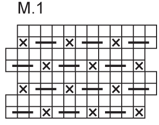 Diagram for DROPS 74-14