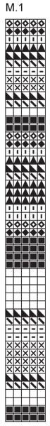 Diagram for DROPS 74-19