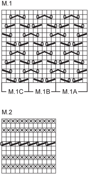 Diagram for DROPS 74-2