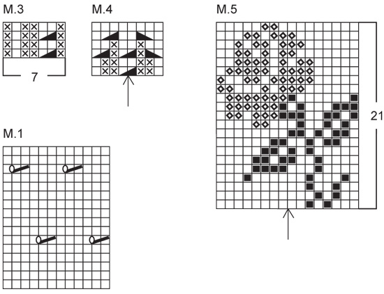 Diagram for DROPS 74-22