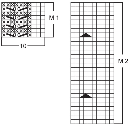 Diagram for DROPS 74-23