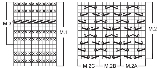 Diagram for DROPS 74-24