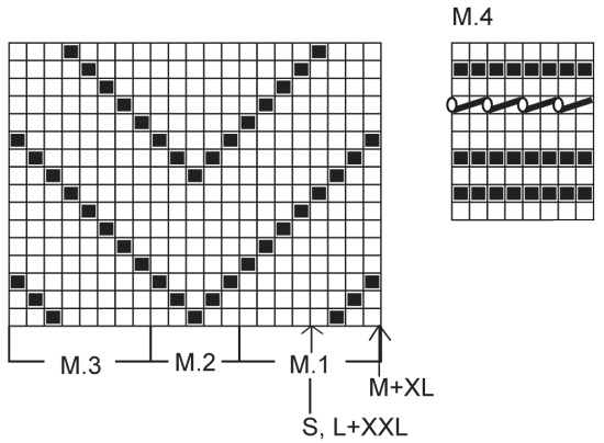 Diagram for DROPS 74-27