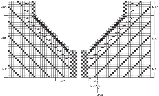 Diagram for DROPS 74-27