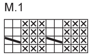 Diagram for DROPS 74-6