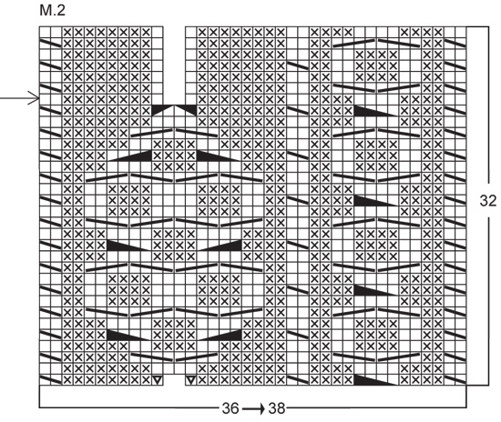 Diagram for DROPS 74-6