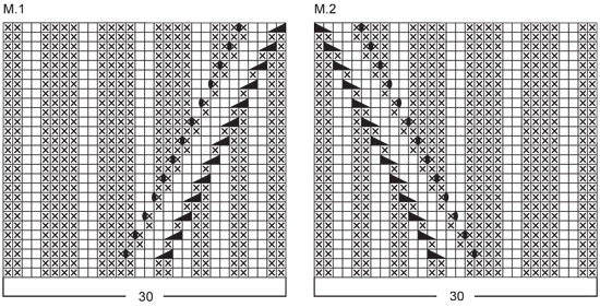 Diagram for DROPS 74-7
