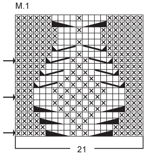 Diagram for DROPS 75-11