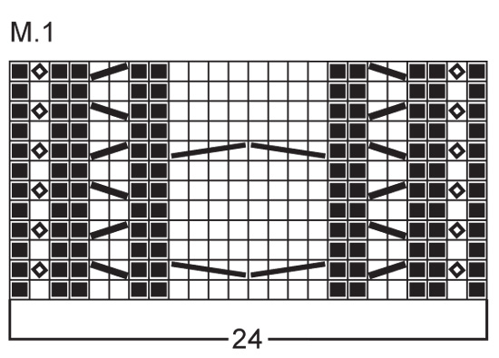 Diagram for DROPS 75-14