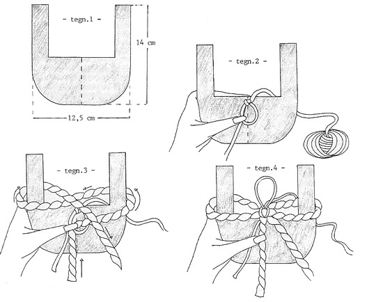 Diagram for DROPS 75-17