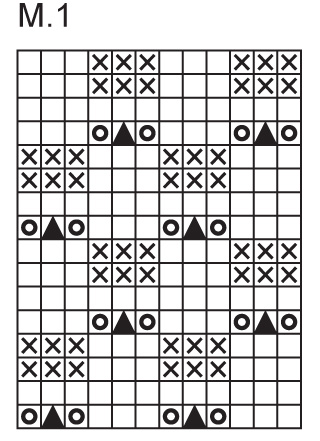 Diagram for DROPS 75-17