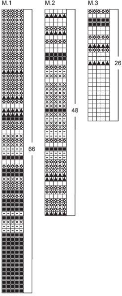 Diagram for DROPS 75-18