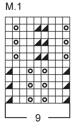 Diagram for DROPS 75-21
