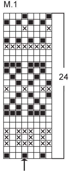 Diagram for DROPS 75-22