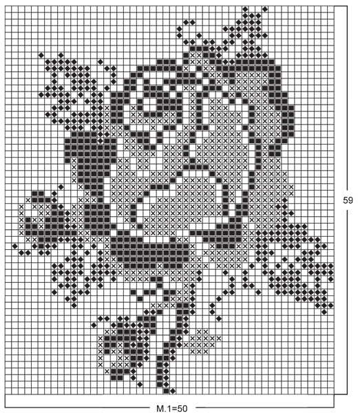 Diagram for DROPS 75-25