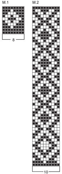 Diagram for DROPS 75-3