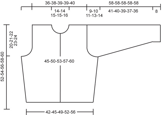 Diagram for DROPS 75-3