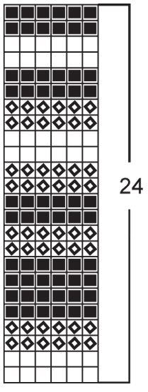 Diagram for DROPS 75-8