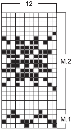 Diagram for DROPS 75-9