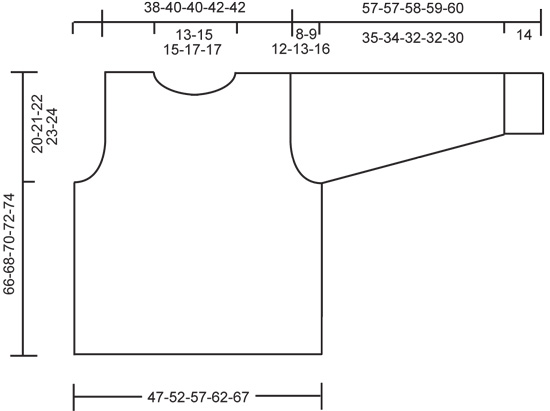Diagram measurements for DROPS 76-1