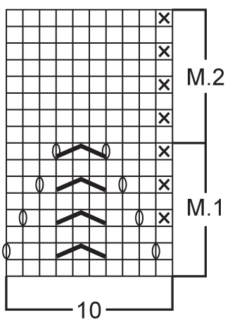 Diagram for DROPS 76-11