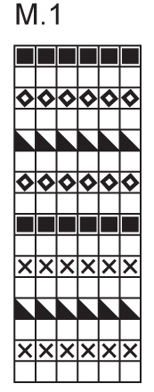 Diagram for DROPS 76-12